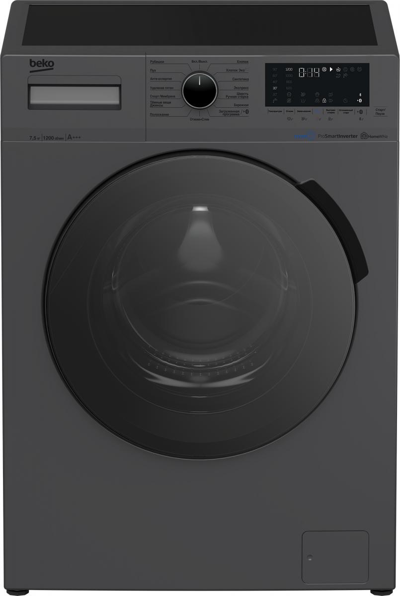 Стиральная машина BEKO WSPE7H616S купить в Минске