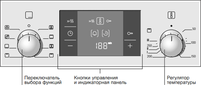 Духовой шкаф bosch hba42r350e