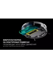 PVCR 3900 IQ Home Panorama Aqua ()