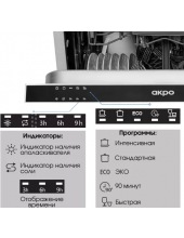 ZMA 45 Series 4 ZMA 45 Series 4