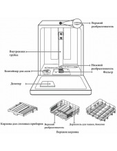 ZMA 45 Series 4 ZMA 45 Series 4