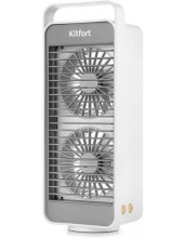 KITFORT КТ-421 вентилятор