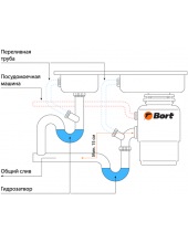 TITAN 5000 (Control) 93410259