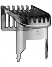 Grooming Kit Pro (BHR6395GL)