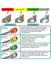 BHR-2000M-Pro (93416411)