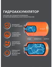 PW 850-24 INOX (315302438) PW 850-24 INOX (315302438)