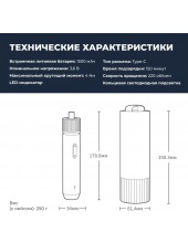 HTE0001GL (синий, с набором бит, QWLSD001) HTE0001GL (синий, с набором бит, QWLSD001)