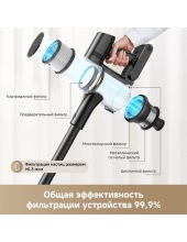 Cordless Vacuum Cleaner R10s Pro VZV23A Cordless Vacuum Cleaner R10s Pro VZV23A