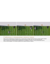 Roboticmower A1 Pro MLLA7210 Roboticmower A1 Pro MLLA7210