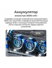 Spark 30 Pro 8GB/128GB KL7 (белый) Spark 30 Pro 8GB/128GB KL7 (белый)