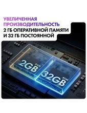 55 LED H1 DH1ZS0M00RU