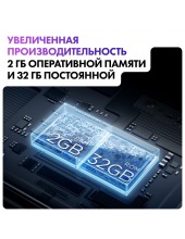 50 LED S2 DH1ZQBM00RU 50 LED S2 DH1ZQBM00RU