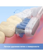 Electric Toothbrush ATB13A (белый) Electric Toothbrush ATB13A (белый)