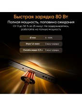 15 5G 12GB/256GB RMX5106 ( )