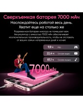 15 5G 12GB/512GB RMX5106 ( )