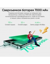 15 Pro 5G 8GB/256GB RMX5101 ()