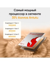 15 Pro 5G 12GB/512GB RMX5101 ( )