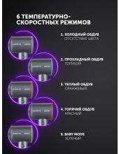PHD 1120 (графитовый) PHD 1120 (графитовый)