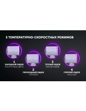 PHD 1120 (���������)