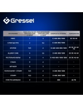 UBS603 (������)