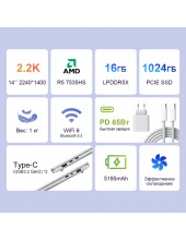 S14-Ryzen57535-16/1 S14-Ryzen57535-16/1