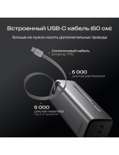 RAPID Pro 20000 ��� (���������� ������)