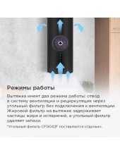Vega 39 Wall Sensor LED (����������� �����)