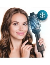 CeramicCare Single 4444