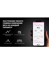 PWS 1898 IQ Home (������)