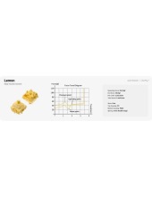 Halo75 V2 Lemon Switch (Ionic White)
