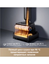 G12S Pro Wet and Dry Vacuum HHR32A