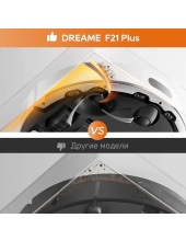 F21 Plus RLF42GD (белый) F21 Plus RLF42GD (белый)