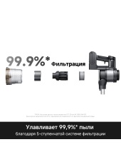 S7 Ultra Aqua-RU V2590 S7 Ultra Aqua-RU V2590