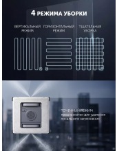PRWC 3004 WIFI IQ Home (�����)