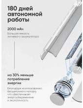X3U Pro (������)