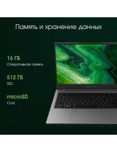 Pro Fortis M DN14P5-ADXW04