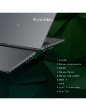 Pro Fortis M DN14P5-ADXW04
