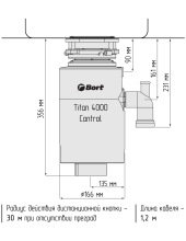 TITAN 4000 CONTROL (93410242)