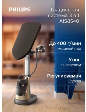 AIS8540/60