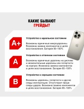 б/у (грейд A+) iPhone 15 128GB ELN3090X0057 (голубой) б/у (грейд A+) iPhone 15 128GB ELN3090X0057 (голубой)