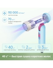 Hair Dryer Pocket Cake AHD51 (голубой) Hair Dryer Pocket Cake AHD51 (голубой)