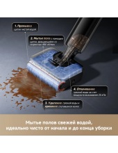 G12 Pro Wet and Dry Vacuum HHR32A (������)