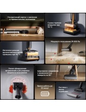 G12 Pro Wet and Dry Vacuum HHR32A (������)