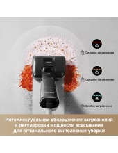 G12 Pro Wet and Dry Vacuum HHR32A (������)