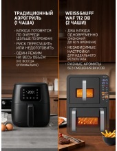 WAF 712 DB Double Compact Fry