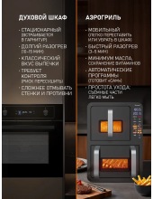 WAF 712 DB Double Compact Fry