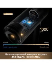Hairdryer Pocket Aura AZP20A (����������)
