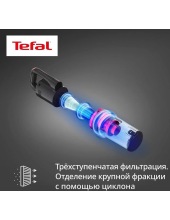 TY1C15F1 тип TY1R TY1C15F1 тип TY1R