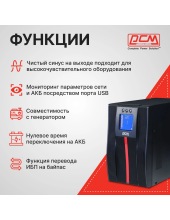 Macan MAC-1500
