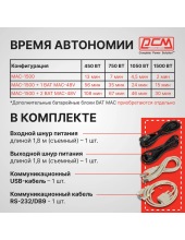 Macan MAC-1500